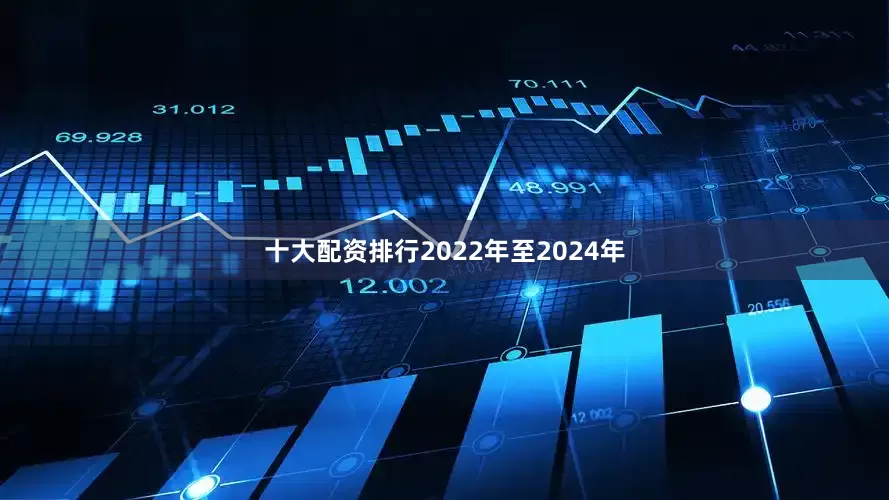 十大配资排行2022年至2024年
